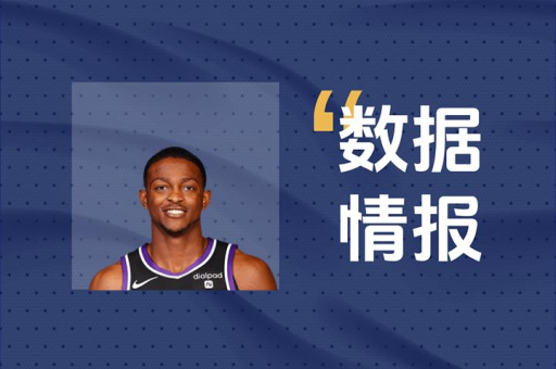 热火vs勇士：NBA 21-22赛季热火108:115勇士，库里17中3仅9分，如何评价这场比赛